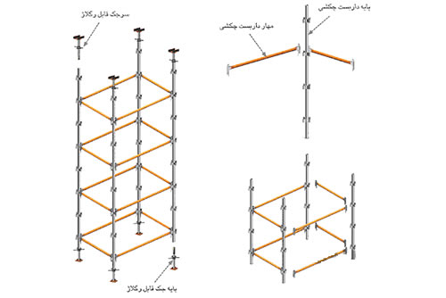 داربست چکشی کاسه‌ای